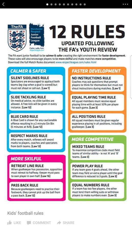 lloydkong's tweet photo. Gonna start tweeting on here. These rules have caused a bit of debate. I support the principles. Will be interesting to see the practicality https://t.co/rAsWCTOaxQ