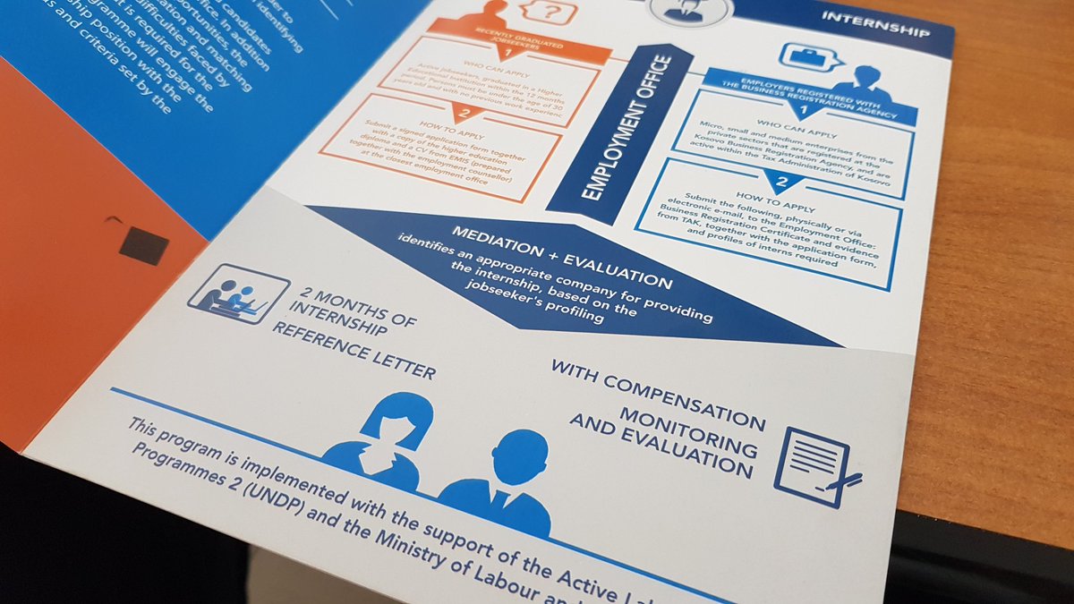 DavidSvab's tweet photo. Today we launched the 2017-18 cohort of the #internship programme in Kosovo. Young people will develop skills for a prosperous #Agenda2030 https://t.co/CNyOrwRz5L