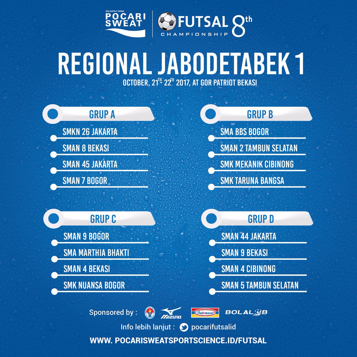 Pembagian grup Pocari Futsal Championship 2017