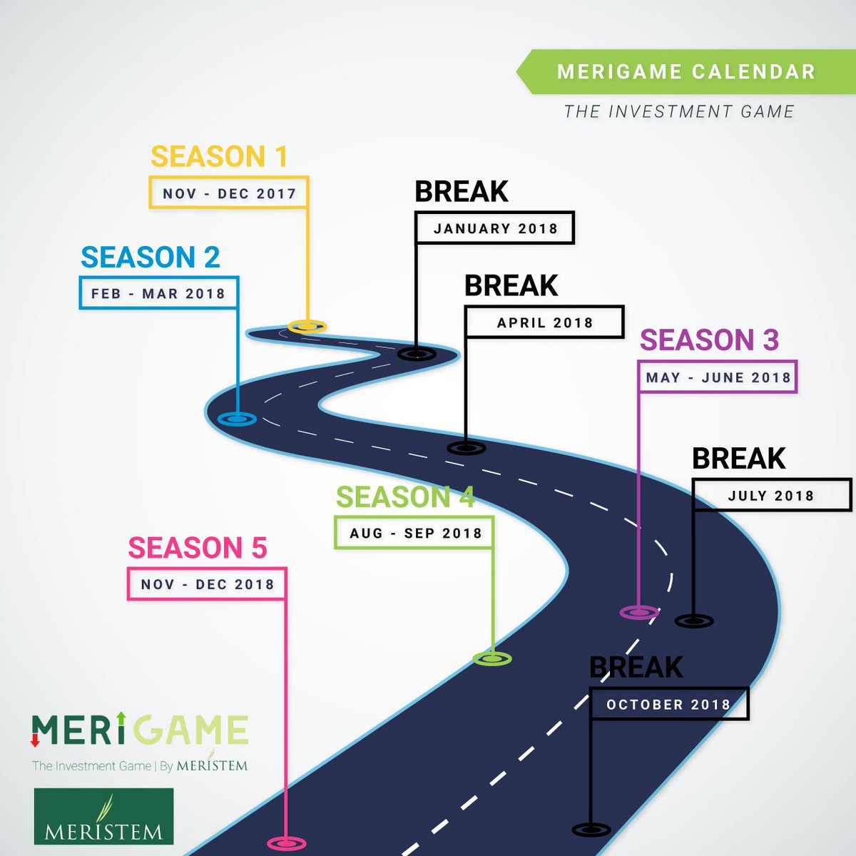 Nairametrics's tweet photo. @MeristemNigeria @nsenigeria Here is the #merigame calendar for the next few seasons. https://t.co/WRlA7IsFgt