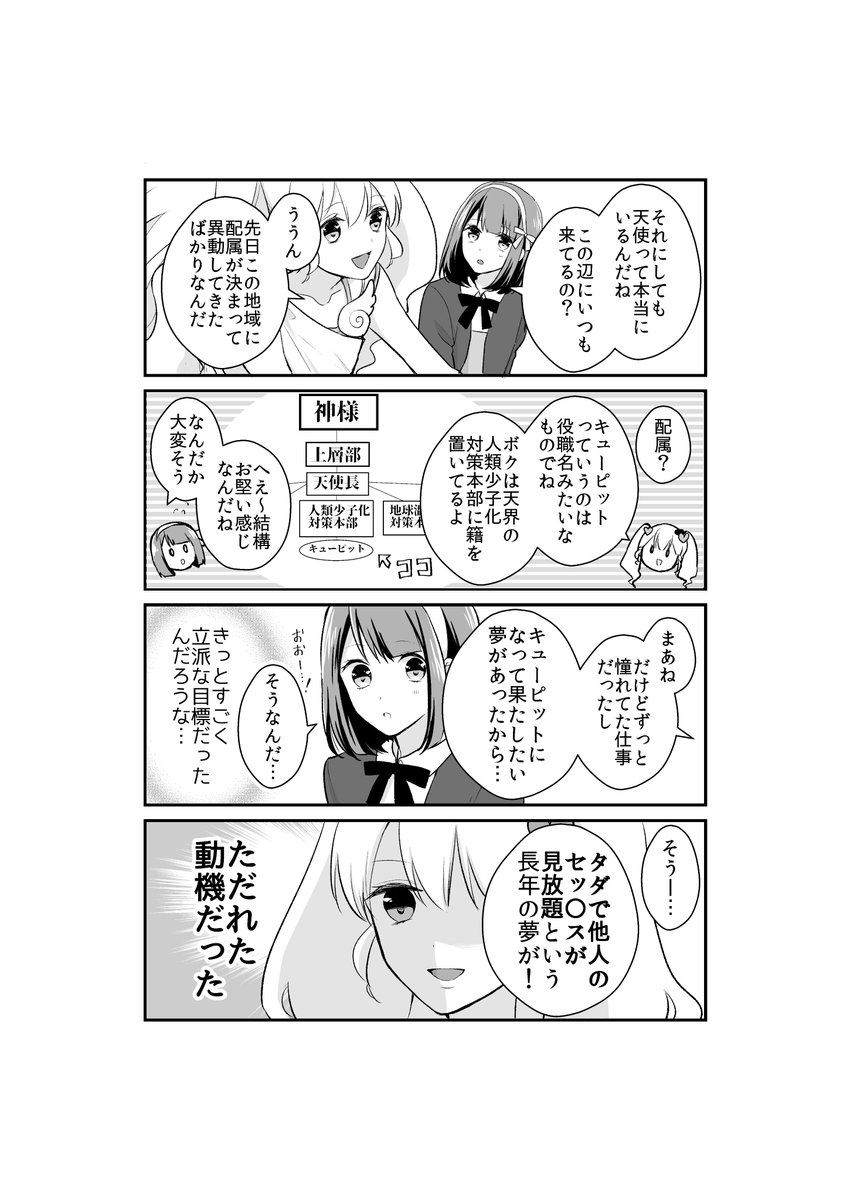 オリジナル漫画「ゲスキューピット・ユイちゃん」(2/3) 