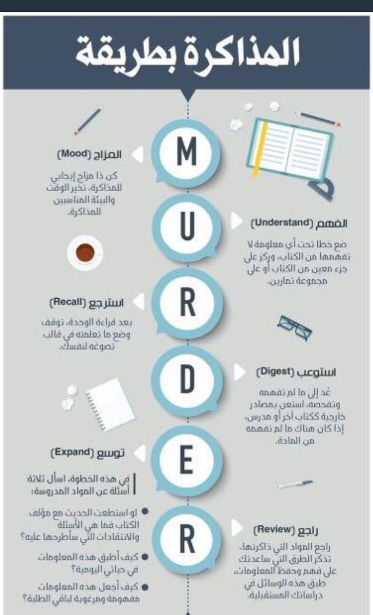 مدارس الصدارة tweet media