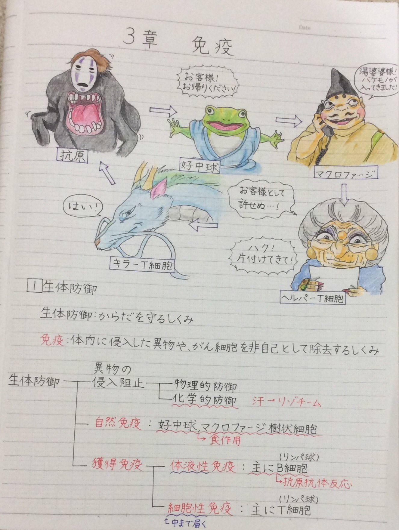 こっちの方が才能あり 落書きの域を超えてる落書きがこれ 話題の画像プラス