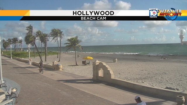 Nice to go outside! But hold on to your hats or clip your hair up, it'll be breezy with light showers #flwx https://t.co/avyFh6oAMC