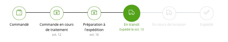 Une commande sur un site de vente en ligne est en "préparation à l'expédition" le 16 octobre et "Expédié" le 13. Bravo, bel effort !! :-D