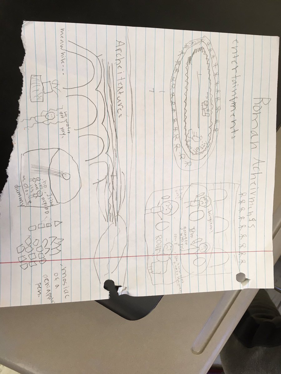 hurwitz_history's tweet photo. Sketchnote Frenzy on Roman Achievements #wwms https://t.co/1DZU7plbBE