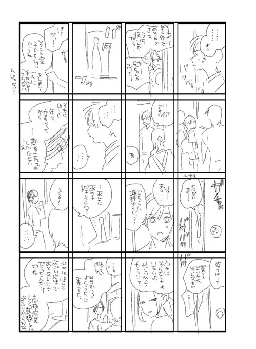 これが私のプロットです 