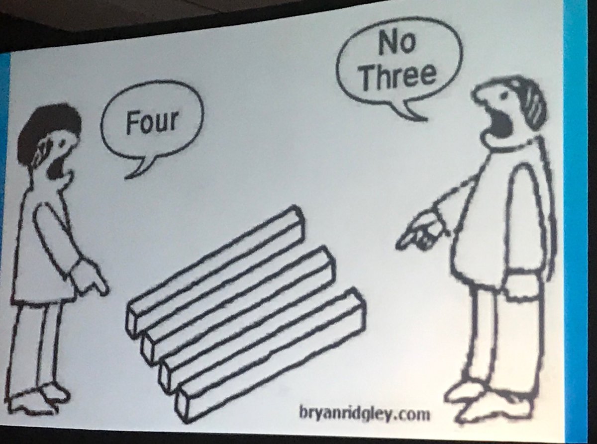 DrRNutting's tweet photo. A great metaphor reminding us to take time to understand the opposing perspective.
#ECPs #CFHA2017 @cfha_tweet https://t.co/DRa27iGUJp