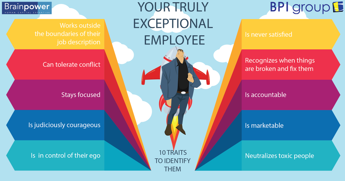 Brainpower_BPI's tweet photo. What's your truly exceptional employee like? https://t.co/dfImyT29kg https://t.co/c0iGFuhPKw
