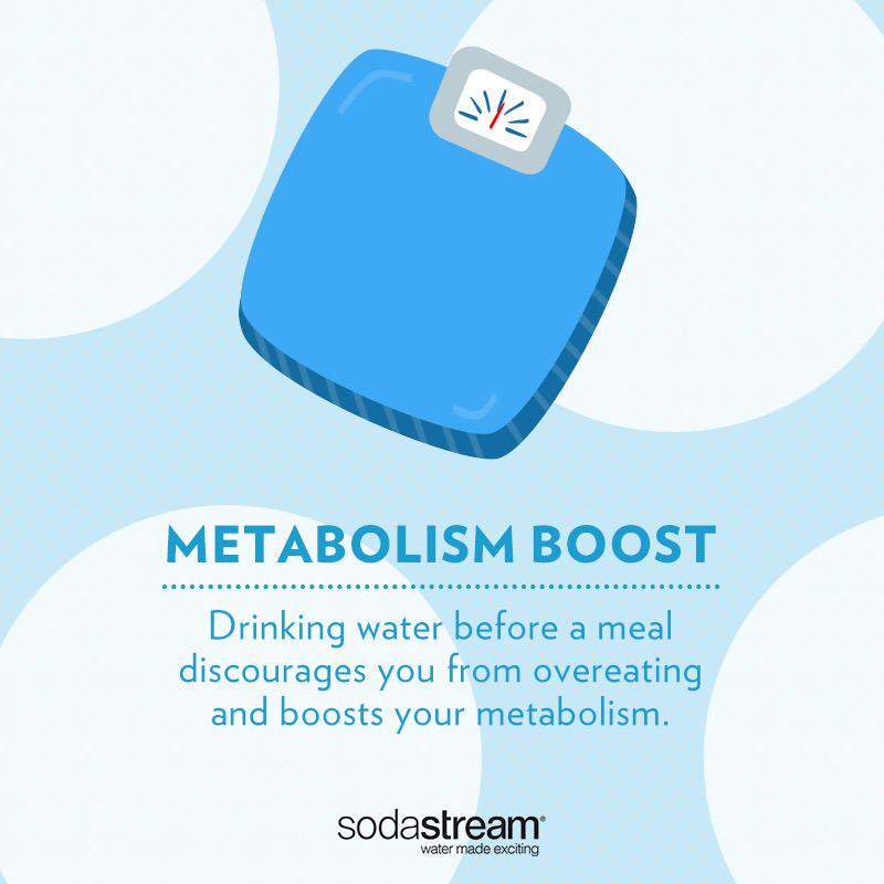 SodaStreamUSA's tweet photo. All About That Friday Boost! #FizzyWater #FridayMotivation https://t.co/aZWO0MAZRo