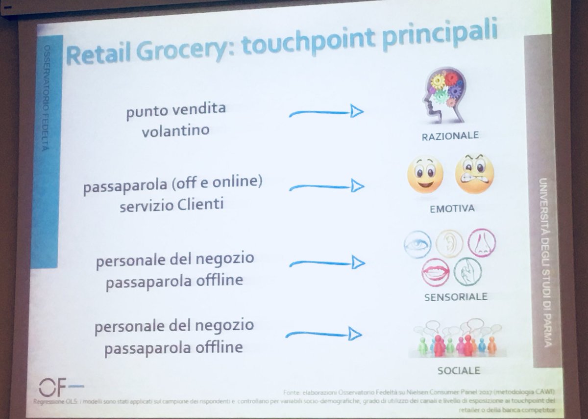 ProfNegri's tweet photo. Dimensioni della customer experience, touchpoint e #grocery #fedelta17 https://t.co/ytF9XHX9IH
