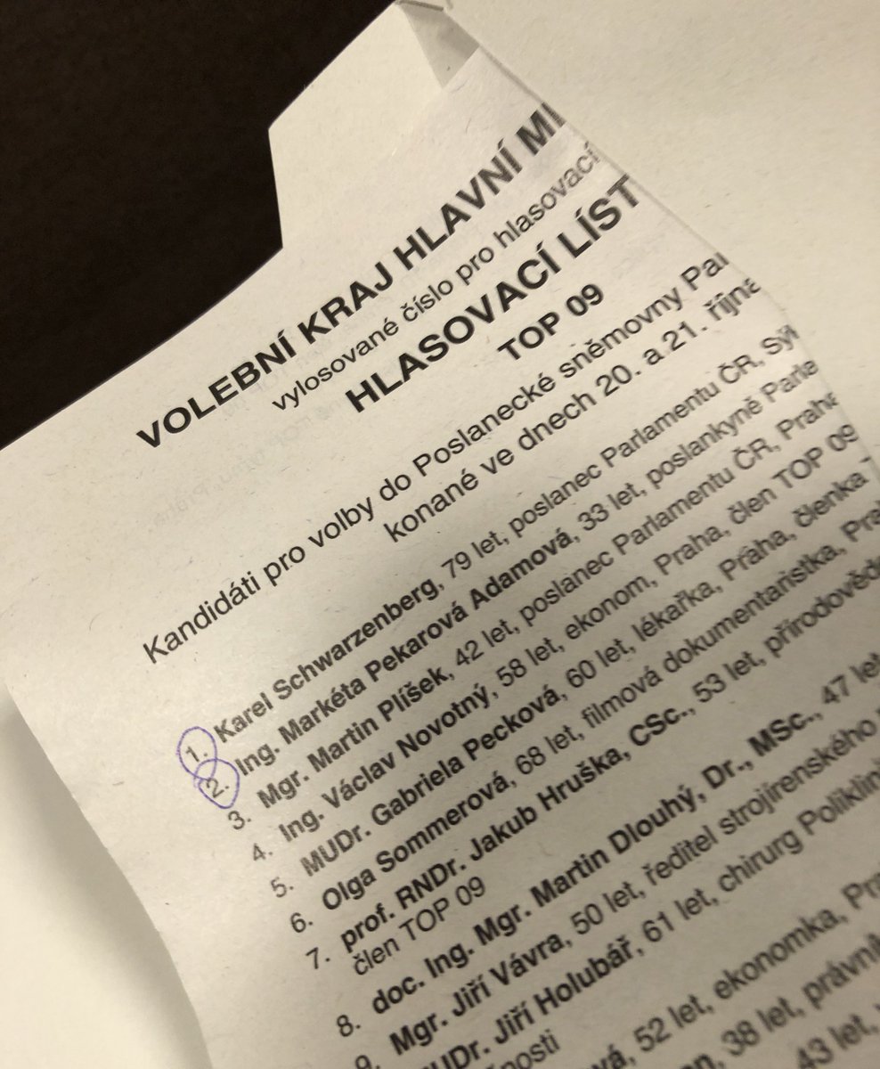 czechman45's tweet photo. Už jste byli u voleb? #odvoleno #volimTOP09 #neuhneme https://t.co/CvTI4Z7pQl
