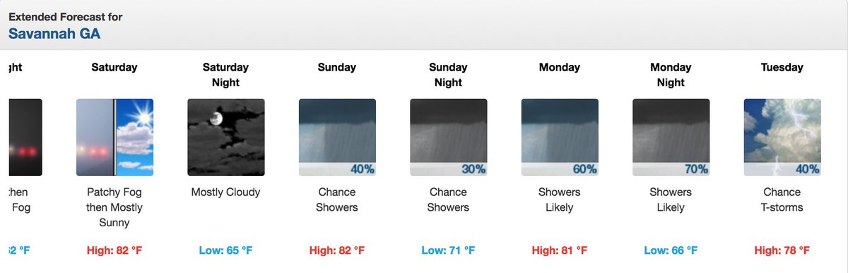microtas2017's tweet photo. Looks like it will be warm (26.6C/80F) and a bit rainy during the meeting. Pack an umbrella! https://t.co/cMobaGpga0