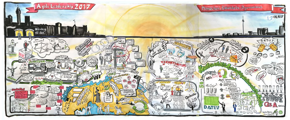 conplementAG's tweet photo. Essenz der "Agile #Leadership Konferenz 2017" in Farbe: #GraphicRecording unseres Agile Innovation Coaches Achim Schmidt.
#alnu17 #agile https://t.co/oZu0Ag8PUo