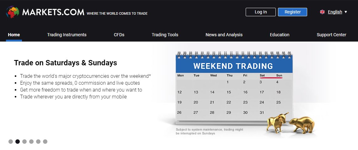 Markets_aff's tweet photo. #weekendtrading #Trading #Marketsdotcom #AffiliateMarketing #CPA1000$ #SEO #PPC #WeekendDeal Join us:
https://t.co/zJKaN1X4AE https://t.co/qsulfpZi98