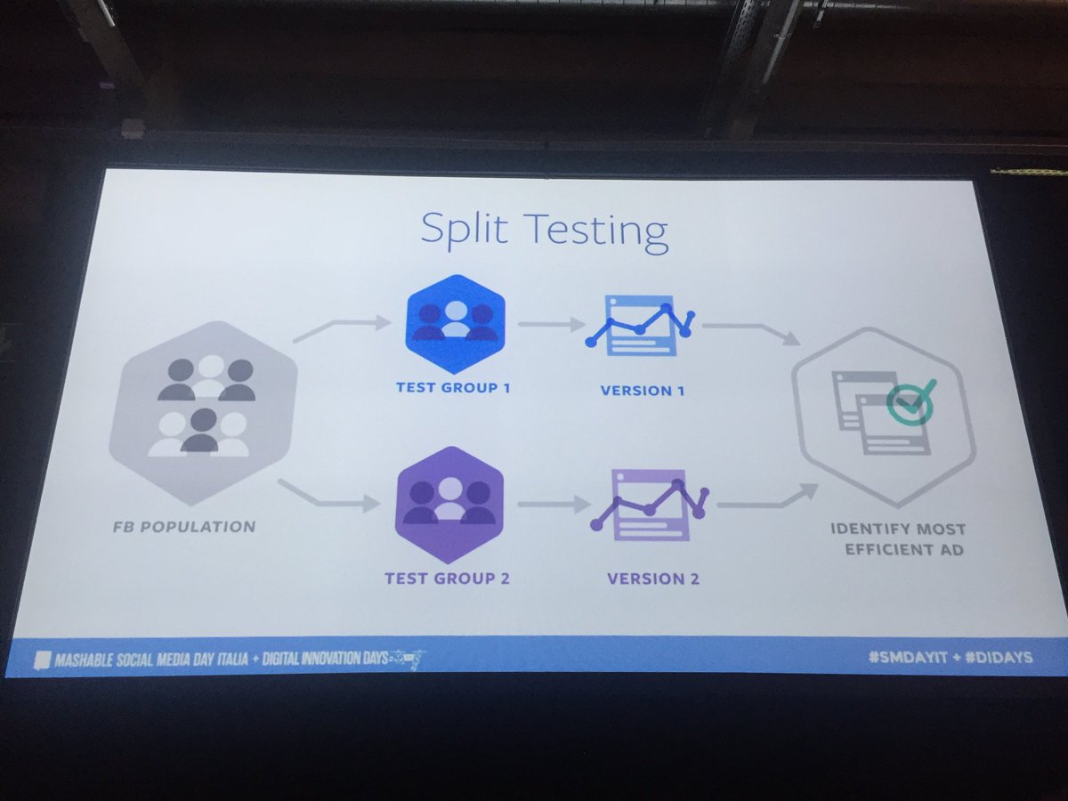La vera sfida è creare una relazione di valore con il cliente! 💪🏼
<a href="/OnOffComunica/">OnOff Communication</a> ci parla di soluzioni e split testing.
•
#SMDAYIT + #DIDAYS