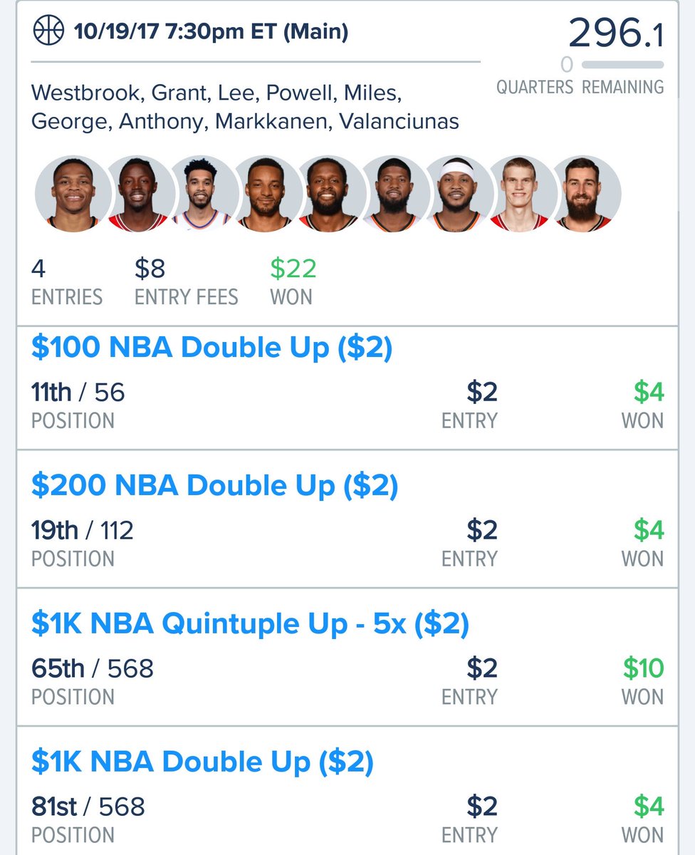 tke240's tweet photo. Boom! I'm the green as usual with @toptenfanduel! #feverfanatics #DFS https://t.co/Voj72YgDkp
