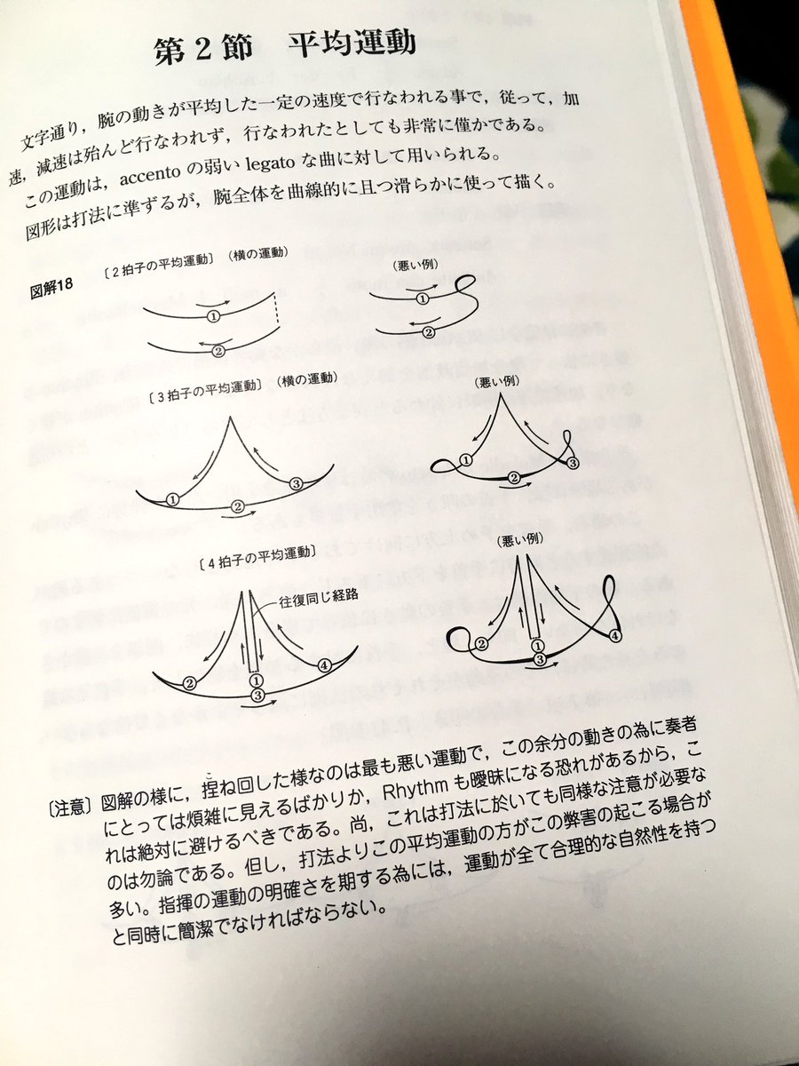 田村 亮太 Ryota Tamura なんとかして欲しいと思うのはこれ 斎藤秀雄 著の 指揮 法教程 を音大で4年間学んだ身としては しゃくいで振る場合 図形を捏ね回したような振り方は避けるべきだと思う だが今現在 日本の中学校で使用されている教育芸術社の