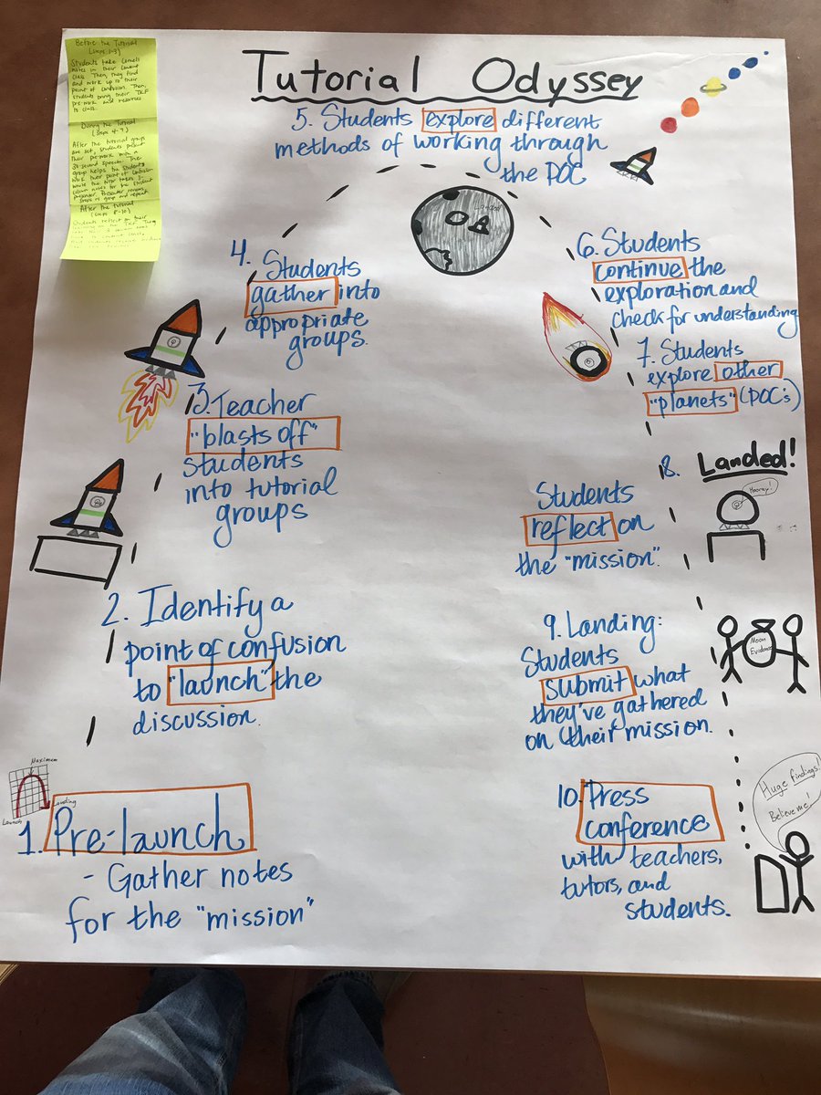 At the <a href="/AVID4College/">AVID</a> tutorology conference <a href="/BaltCountyPS/">Baltimore Co Schools</a> taught by @MikeBarberesi. Explained tutorials with Space Odyssey! #AVID #TeamBCPS