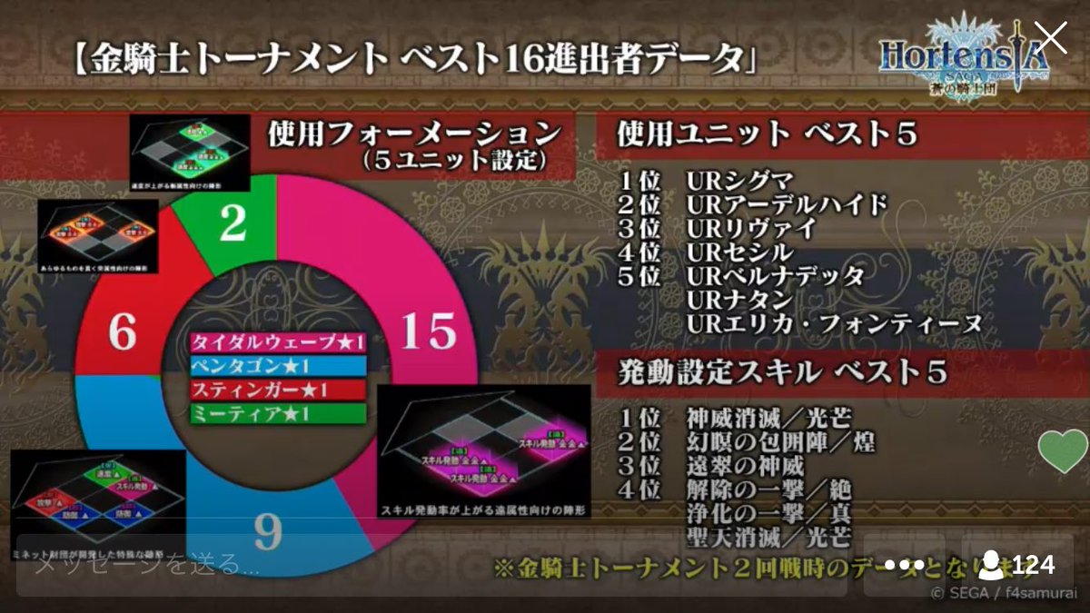 第九回王国騎士団統一戦