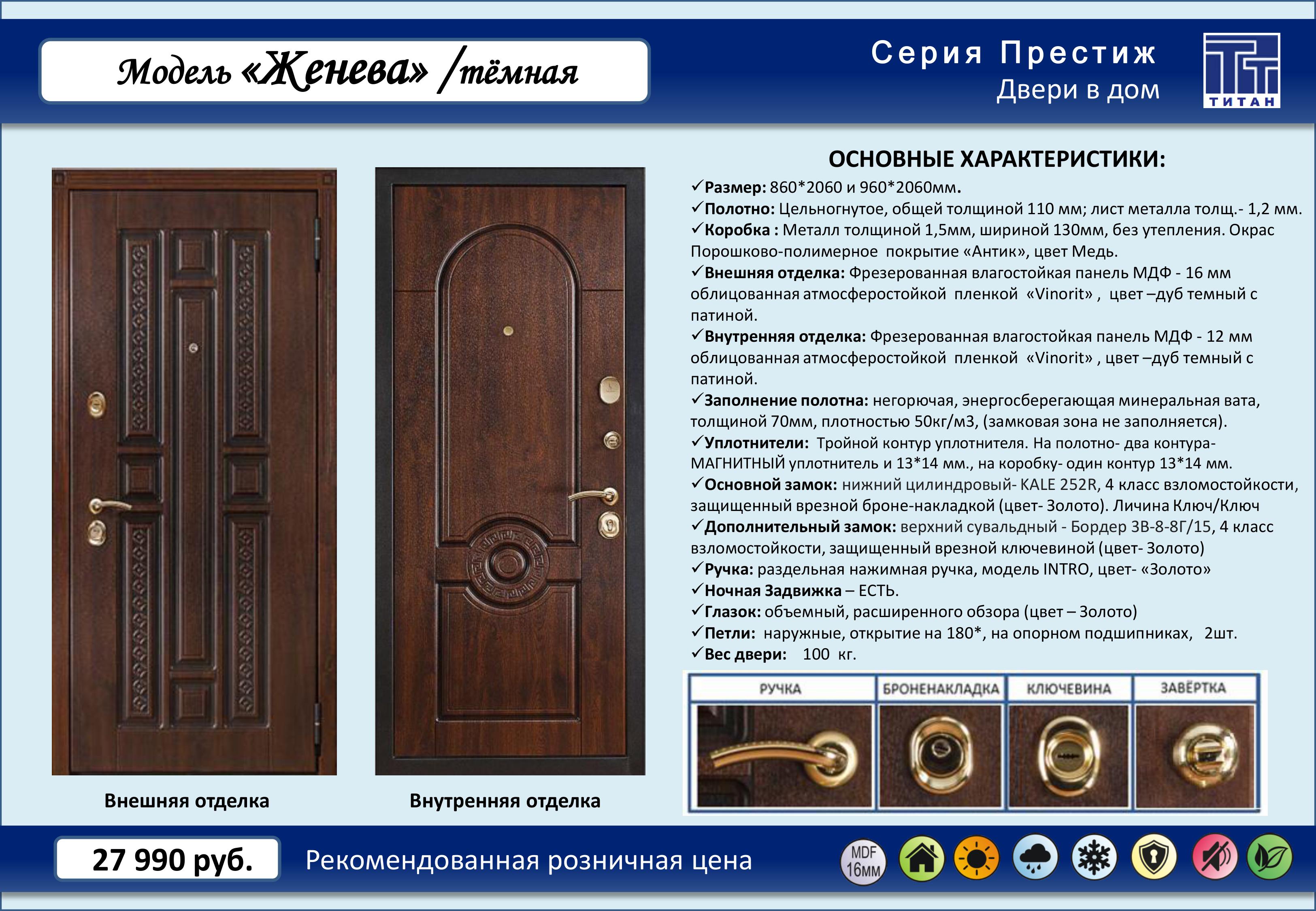 вес двери из мдф