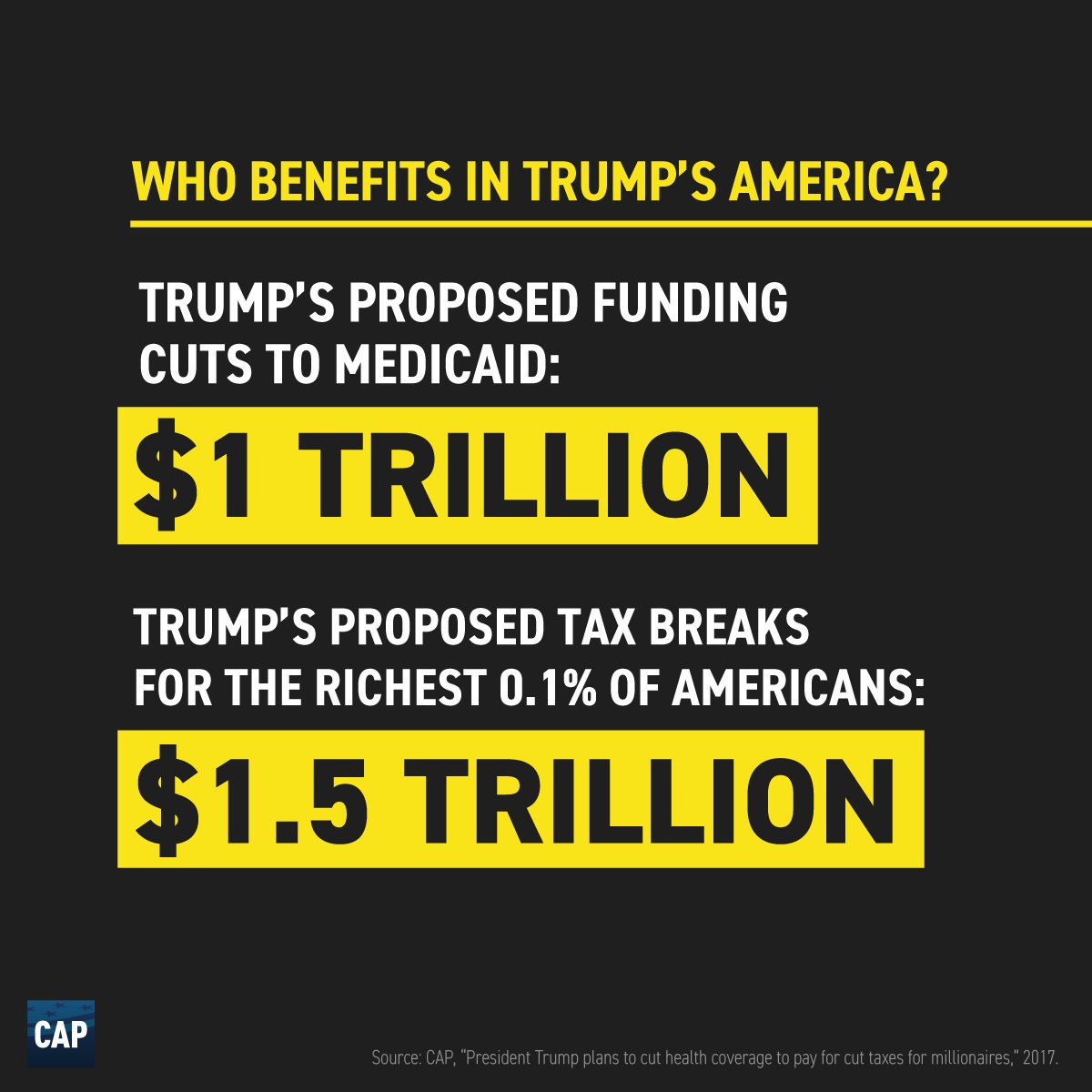 AIDS Foundation Chicago tweet media