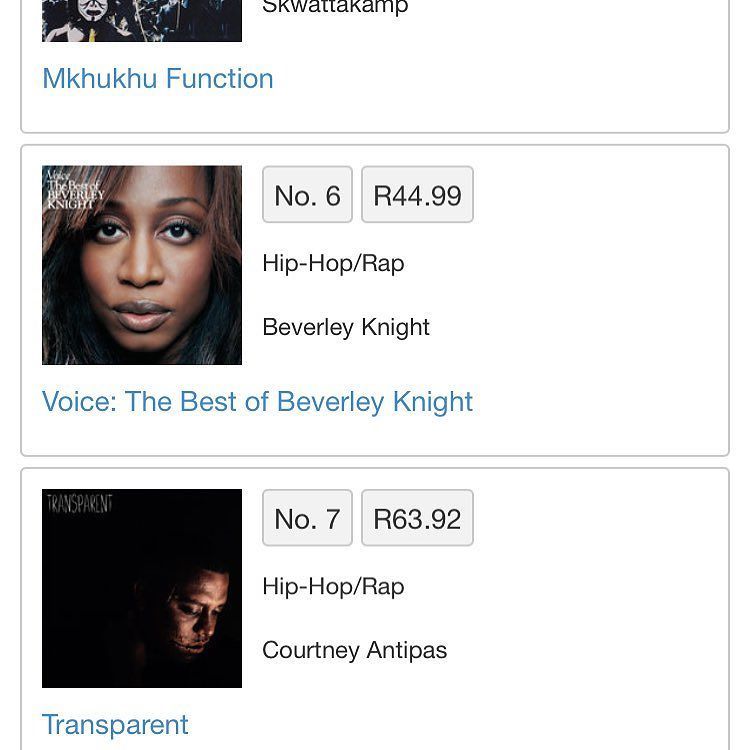 courtneyantipas's tweet photo. No7 on iTunes SA Hip Hop Charts. We broke the top 10!!! Thank you guys 🙌🏽🙌🏽🙌🏽 your support is madddd!!!! 🔥🔥🔥🔥 #linkinbio https://t.co/8q2k6kefKZ