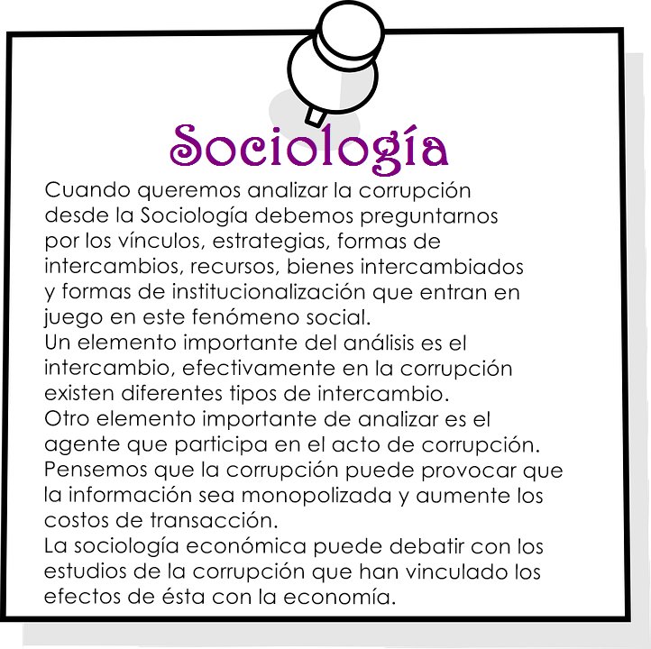 MirielMed12's tweet photo. ¿Cómo interviene la historia y sociología en la corrupción?
@pedroespinozza @PerlaRiveraPer5 @sociologiac @CanaldeHistoria @SociologiaDiver https://t.co/dkI0bmayUK