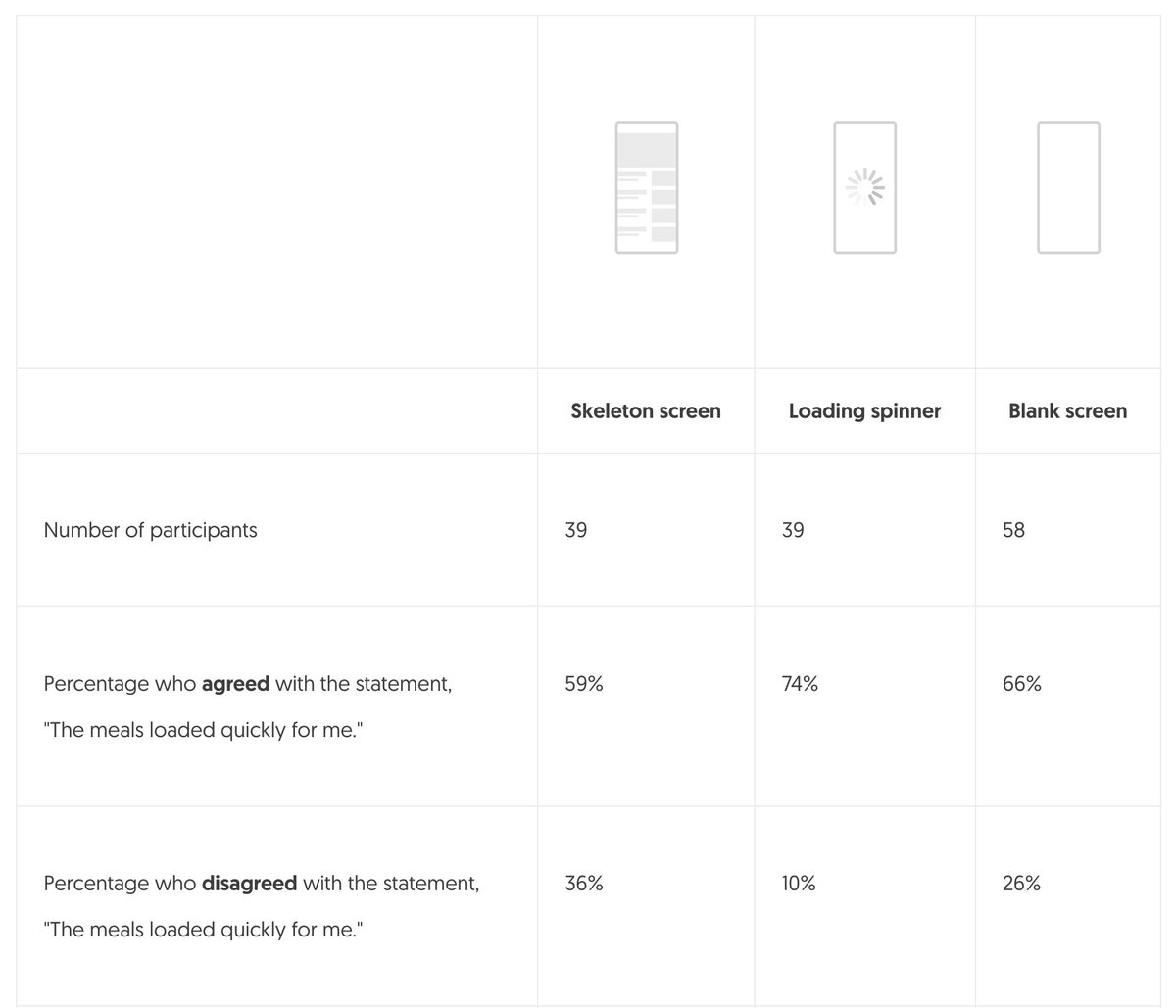 CSS-Tricks tweet media