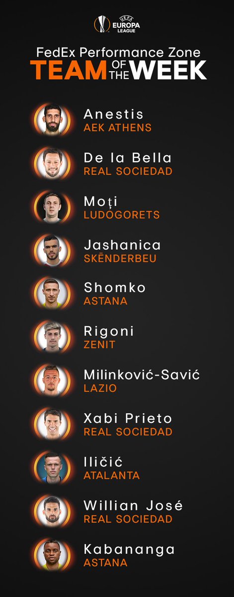 AEK_FC_OFFICIAL's tweet photo. UEFA Europa League team of the week
#UEL #acmaek #aekfcineurope #aekfamily #weareback https://t.co/ZfWa9B5otm