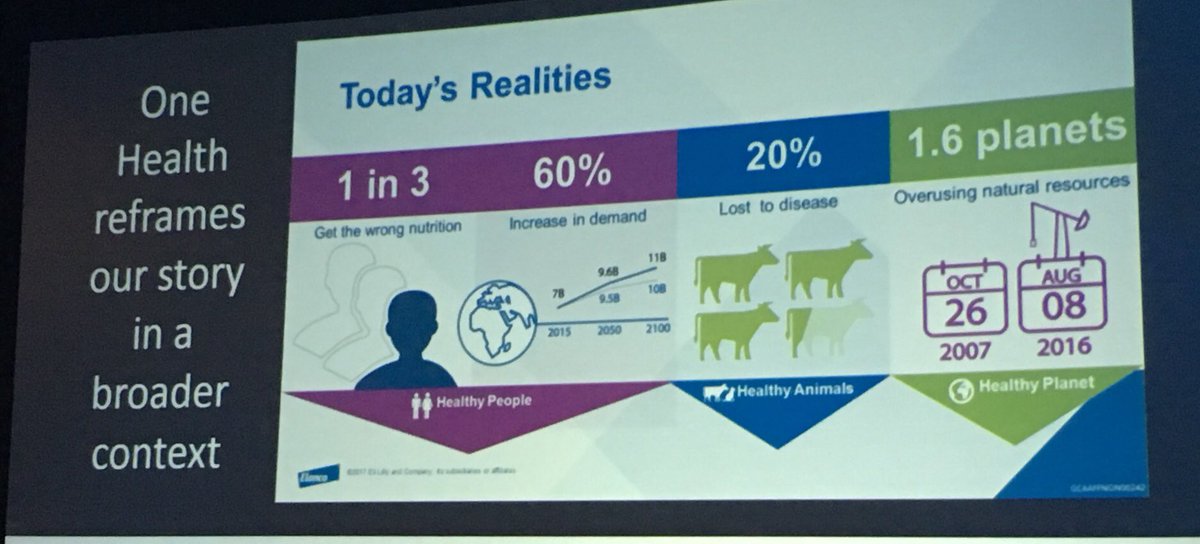 CSav11's tweet photo. Brings the One Health 4 All into a reality.  #cattletales https://t.co/JR8Vf7EDDJ