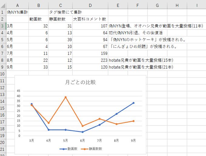 マッチ Muchkhk 17年10月 Twilog