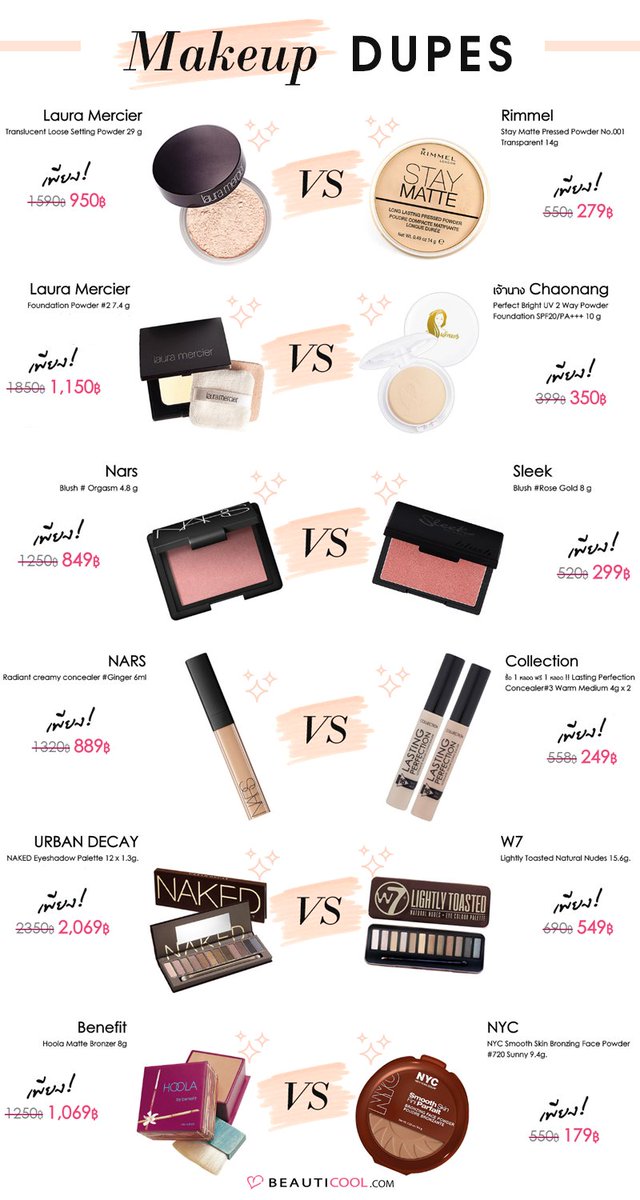 Beauticoolcom's tweet photo. พาส่อง! Beauty DUPES💋 ไอเท็มฝาแฝดสะดวกแบบไหน จัด! นี่แค่น้ำจิ้ม อยากสวยครบ จิ้ม👉 https://t.co/3vy4L1OEGA #ถูกและดี #ถูกบอกต่อ #HowToPerfect https://t.co/WINz6dwA5N