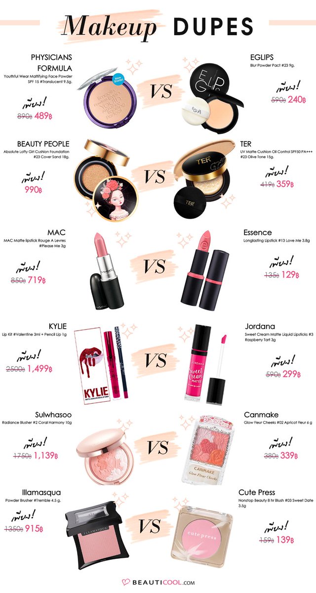Beauticoolcom's tweet photo. พาส่อง! Beauty DUPES💋 ไอเท็มฝาแฝดสะดวกแบบไหน จัด! นี่แค่น้ำจิ้ม อยากสวยครบ จิ้ม👉 https://t.co/3vy4L1OEGA #ถูกและดี #ถูกบอกต่อ #HowToPerfect https://t.co/WINz6dwA5N