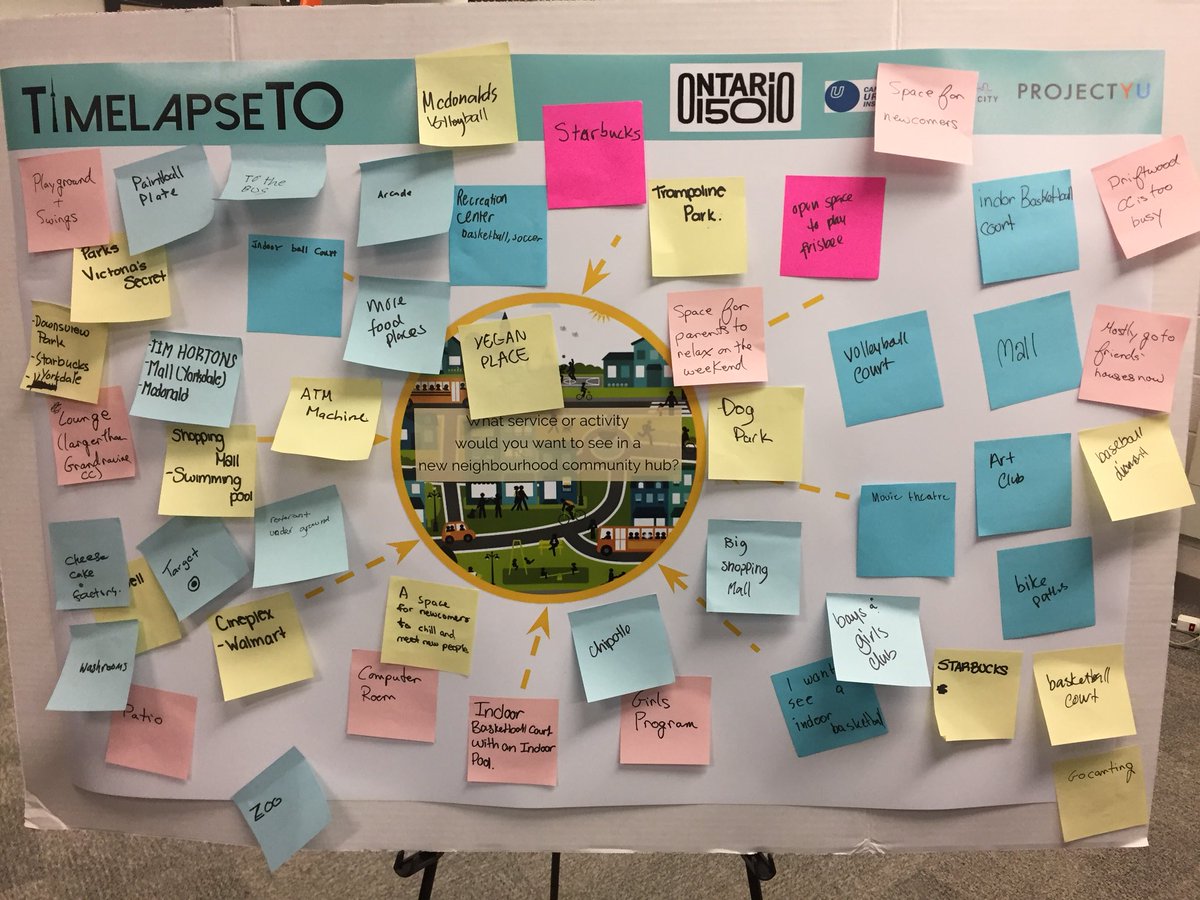 matt_a7's tweet photo. More #TimeLapseTO fun & ideas. Hereβs every studentβs response on their journey to school. #KeeleFinchPlus https://t.co/zgzgLVgrok