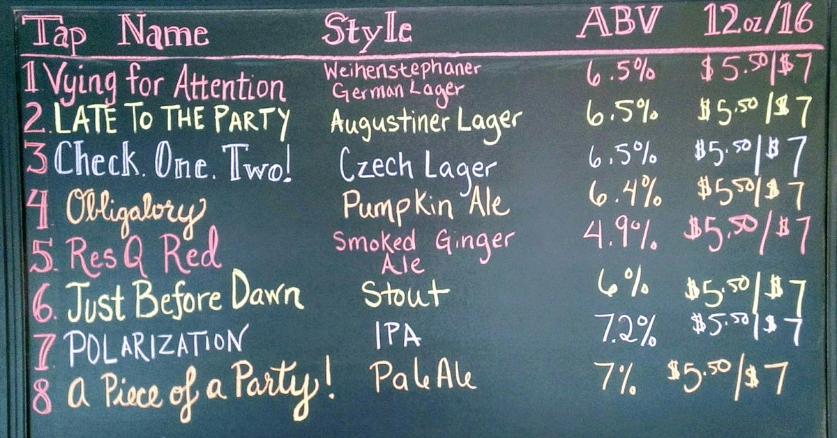 loudounbrewing's tweet photo. Tonight is the night! 5 new beers on tap, Smiling Tummy Thai, and Britton James! https://t.co/RSuHLkyXUD