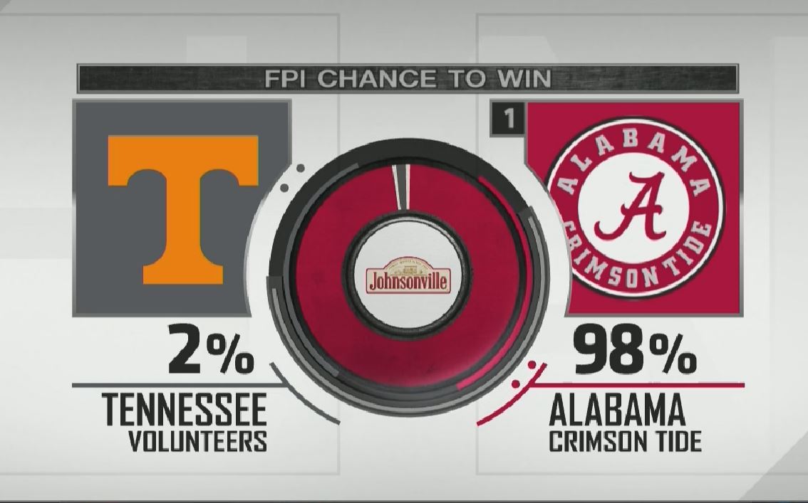finebaum's tweet photo. Are you ready for The Third Saturday in October?! #CFB https://t.co/DuNhACpHPF