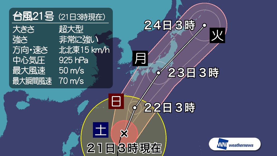台風21号】気象庁の解析によると、昨夜から急速に発達しており、21日