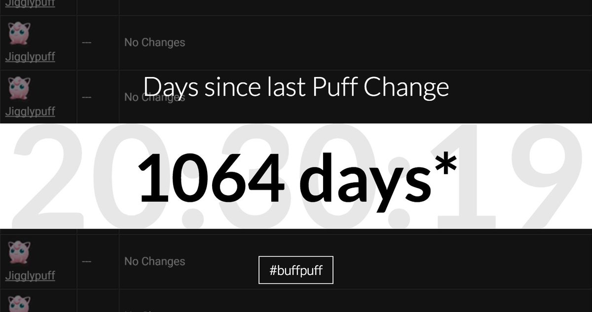 Examinee623's tweet image. Sakurai, you got some 'splainin to do! Will ya just buff the puff already please? #buffpuff #nerfcloud