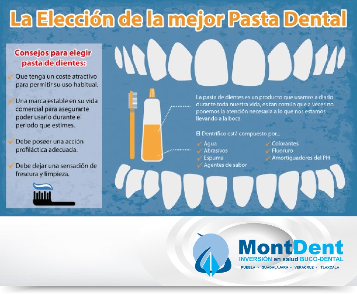 Cómo elegir la pasta dental de tu peque?