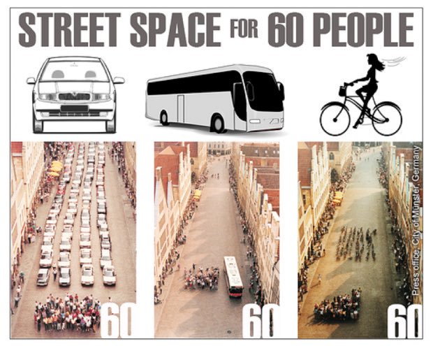 Commuting every day with an extra sofa behind you and an extra chair next to you, wherever you go, is rather absurd.