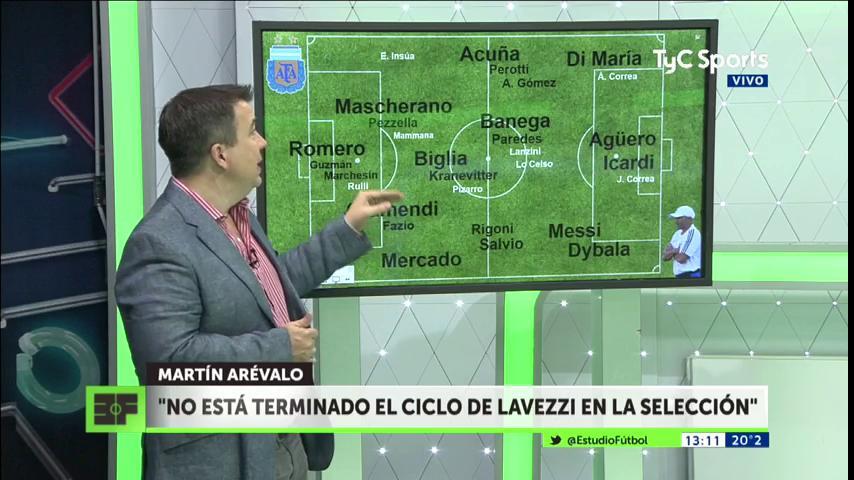 tycsportsvivo's tweet photo. Sampaoli anunció su cuarta convocatoria: ¿cómo jugará en los amistosos de noviembre? https://t.co/Rvwi3Hq8IX