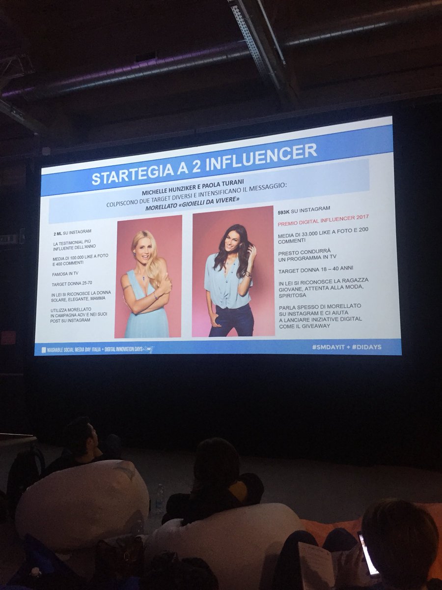 Tempo di <a href="/Morellato/">Morellato</a>: gioielli da vivere! Strategia a 2 influencer! 😎💪🏼📲
•
#SMDAYIT + #DIDAYS