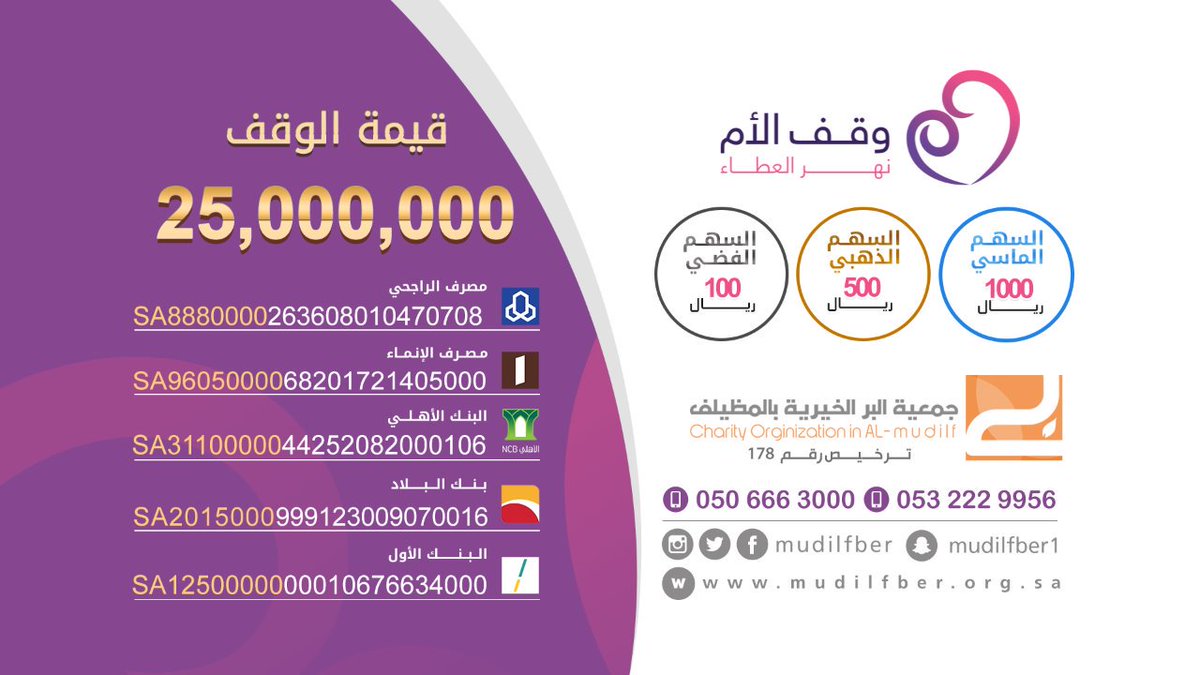 جمعية البر الأهلية بالمظيلف On Twitter قال رسول الله صلى الله عليه وسلم لبلال رضي الله عنه أنفق يا بلال ولا تخش من ذي العرش إقلالا ساهم في وقف الام نهر العطاء حسابات