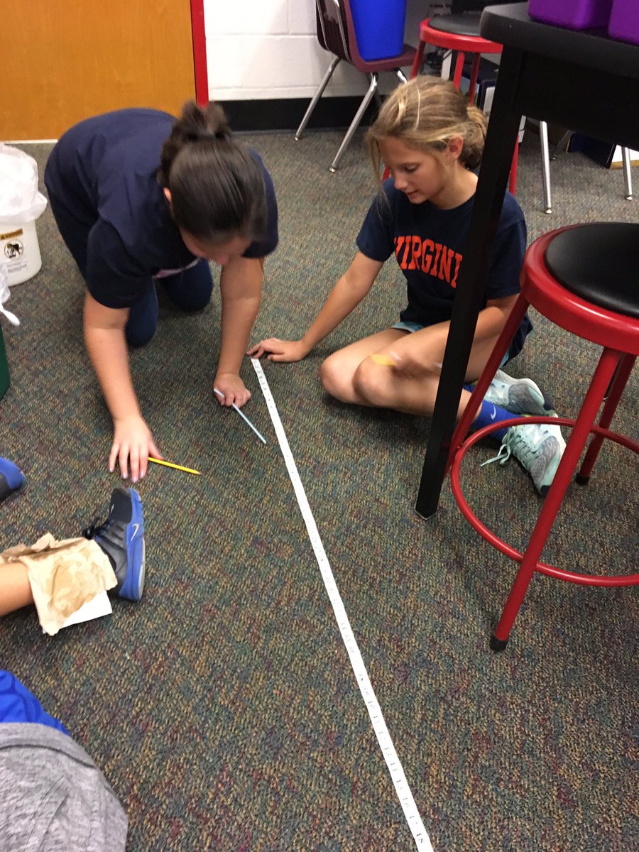 HaaseWhitney's tweet photo. Fourth grade science lab! #friction https://t.co/zajCiFyVKK
