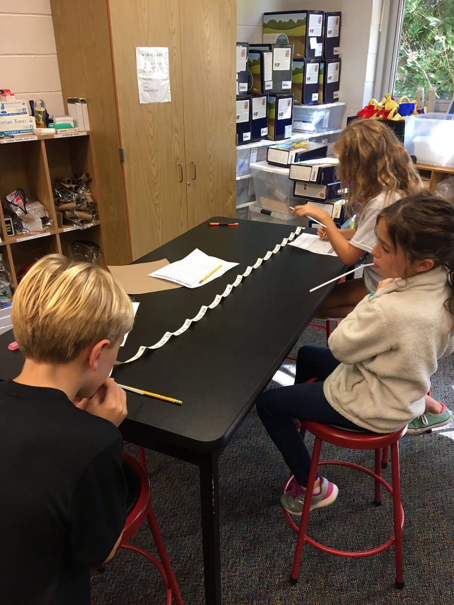 HaaseWhitney's tweet photo. Fourth grade science lab! #friction https://t.co/zajCiFyVKK