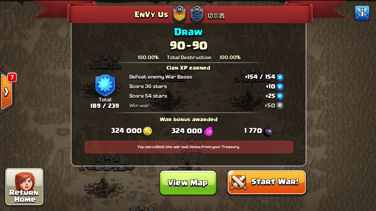 Brian_Envy_Us25's tweet photo. Y bueno asi acabo nuestro win streak, nada mejor que frente a unos chinos que mientras dormiamos, en 8h ya nos habian metido pw. GG China.👊🏻 https://t.co/A5rNDjweDr