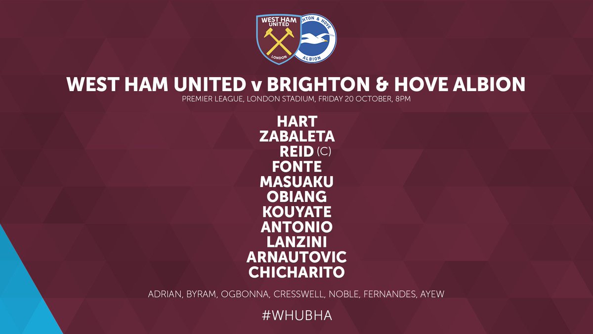 ✌️ changes as @ArthurMasuaku and @Obiang14 come in!  #COYI ⚒ https://t.co/dvClOpbXvl