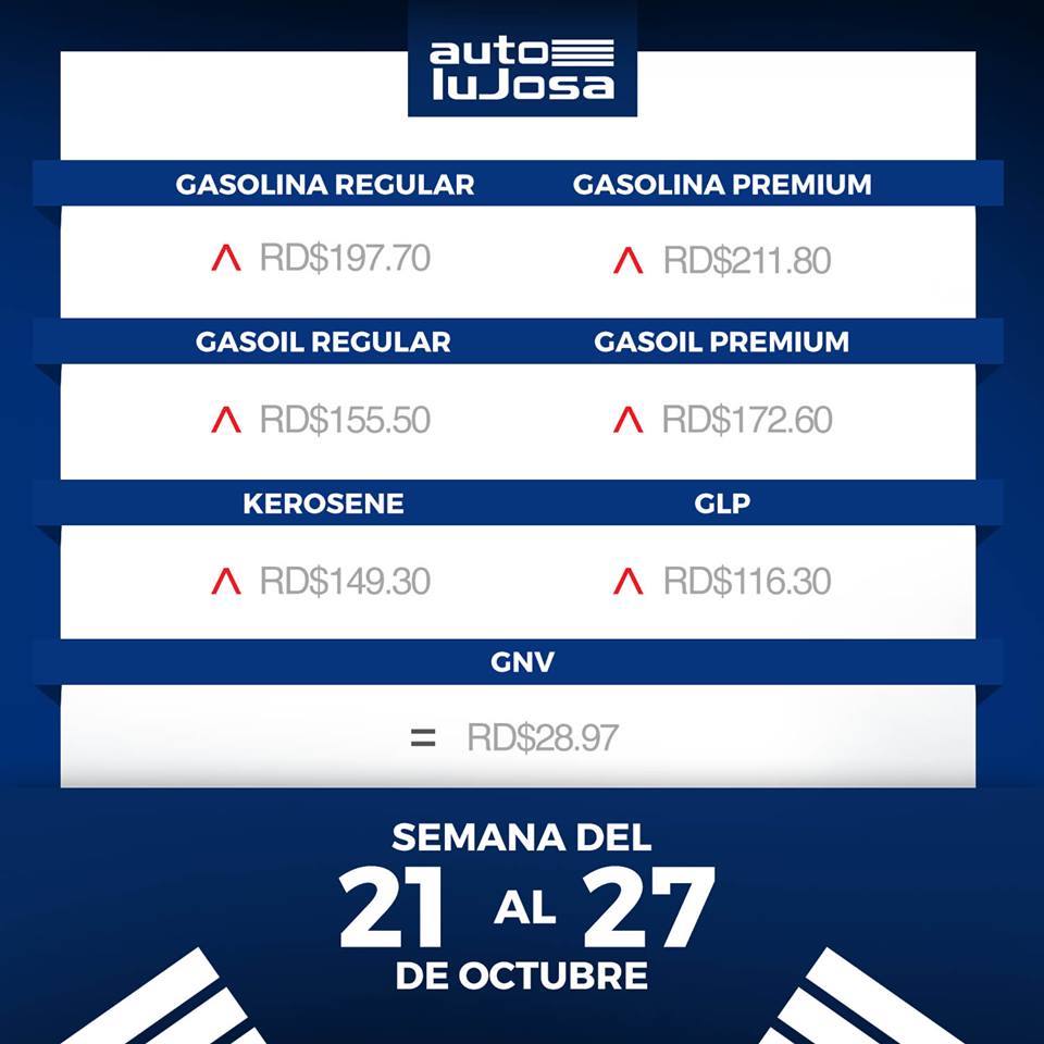 Autolujosa's tweet photo. Estos son los precios de los #Combustibles para la próxima semana.
#CombustiblesRD #AutoLujosa https://t.co/NbU3mIrFDo