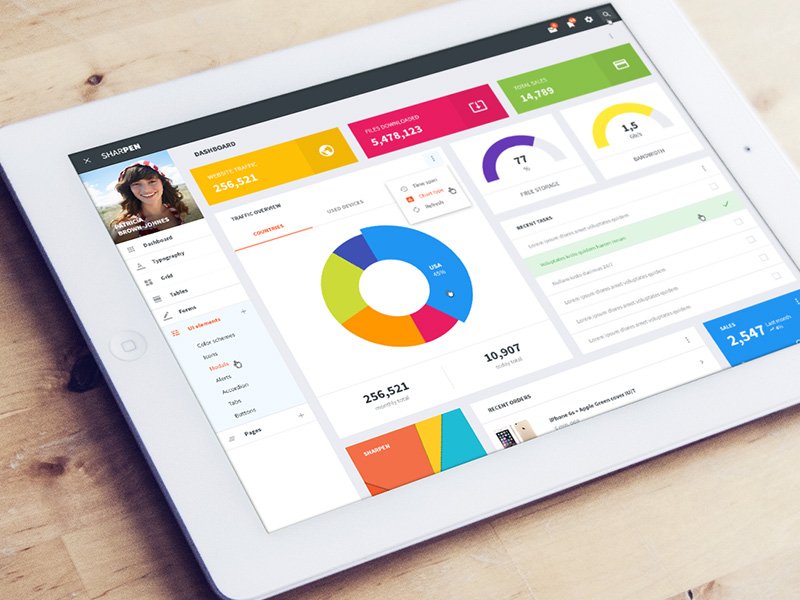 templatesbazaar's tweet photo. 20+ Download Free Dashboard PSD Templates 2017
Download Now: https://t.co/DKf0VaAtme

#free #feebie #dashboard #design #ui #ux #psd #web https://t.co/1gjkt0tlw9